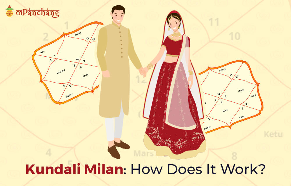 Understand The Working of Kundli Milan